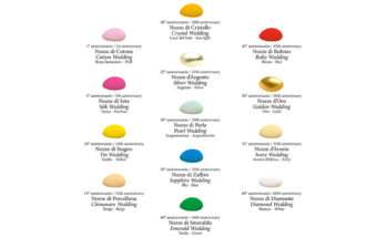 colori confetti anniversario