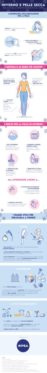 inverno e pelle secca