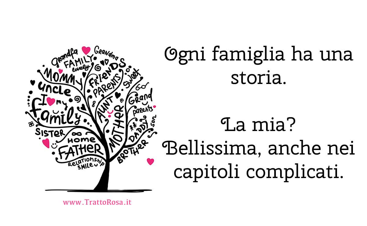 Frase ispirazionale sulla famiglia: “Ogni famiglia ha una storia. La mia? Bellissima, anche nei capitoli complicati”, accanto a un albero illustrato con parole legate alla famiglia.
