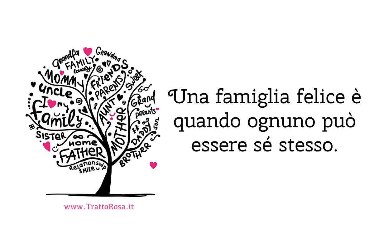 Frase sulla famiglia felice: “Una famiglia felice è quando ognuno può essere sé stesso”, con illustrazione ad albero contenente parole legate ai legami familiari.
